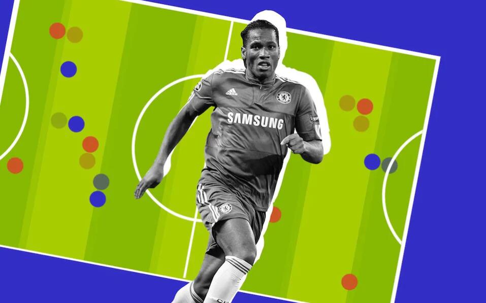 包含德罗巴迎来十五赛季高光表现,瑞士队球迷沸腾!的词条 包含德罗巴迎来十五赛季高光表现,瑞士队球迷沸腾!的词条