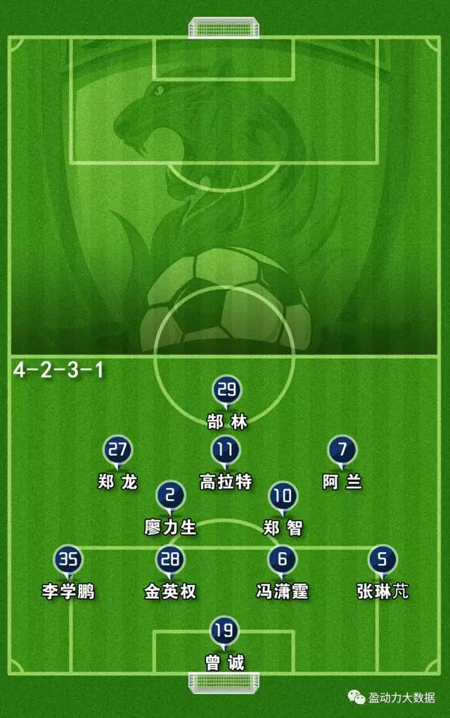 冲刺阶段马赛调整名单以备亚冠；主帅复盘环节打磨；压力陡增；更衣室氛围转暖的简单介绍