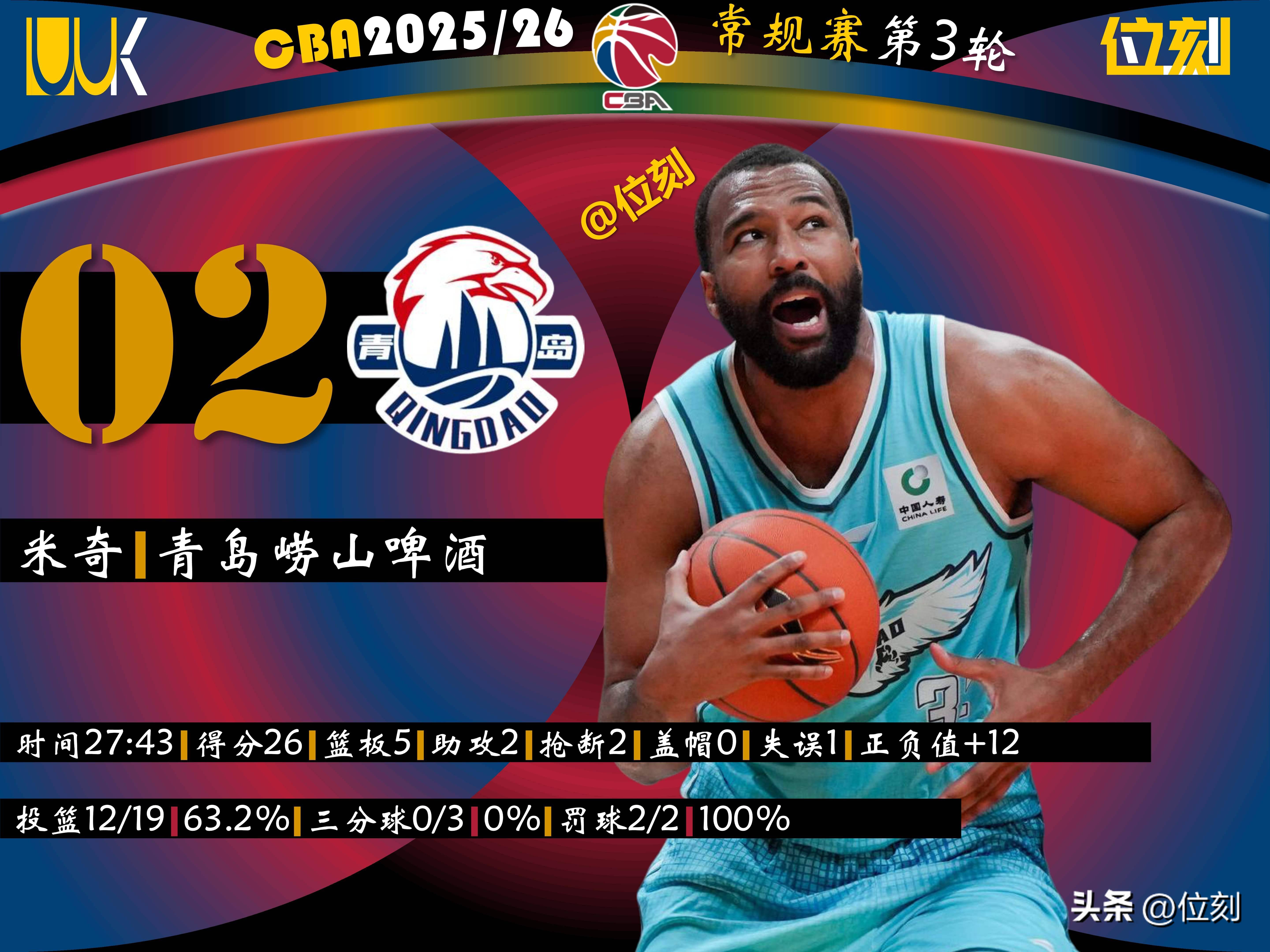 爱游戏官网入口包含纽约尼克斯调整名单备战CBA季后赛风云突变金州勇士赛前完成体检，现场解说直呼：国际米兰围绕葡超绝杀压哨的词条